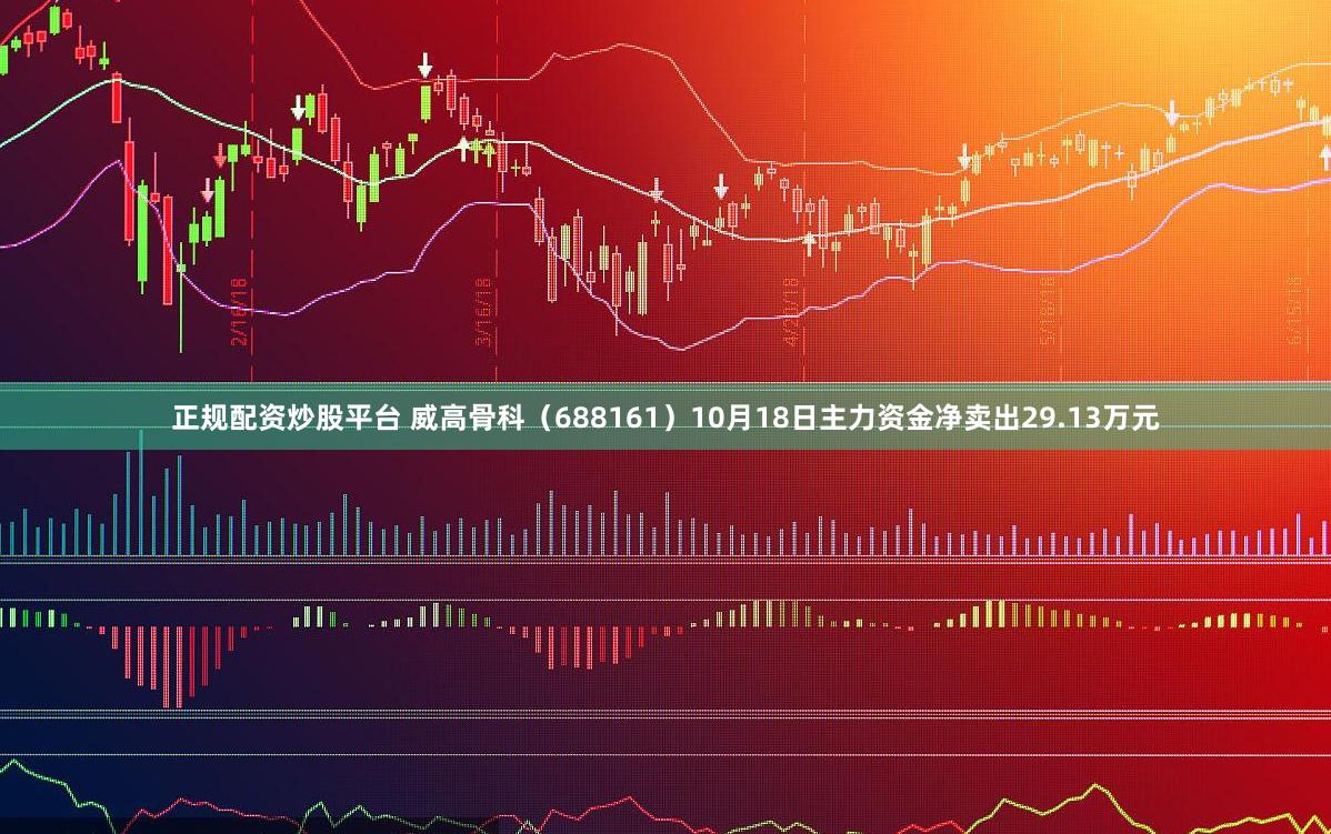 正规配资炒股平台 威高骨科（688161）10月18日主力资金净卖出29.13万元